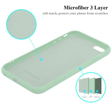 iPhone 6 / 6S Suojakuori Kotelo Case Cover