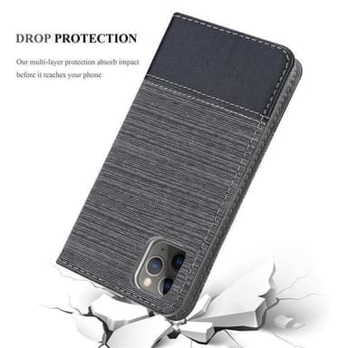 iPhone 11 PRO MAX Suojakuori Lompakkokotelo (harmaa)