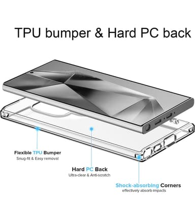 Samsung Galaxy S24 Ultra Suojakuori Kotelo (Läpinäkyvä)