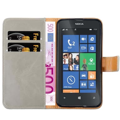 Nokia Lumia 520 / 521 Suojakuori Lompakkokotelo