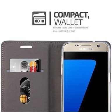 Samsung Galaxy S7 Suojakuori Lompakkokotelo (Sininen)
