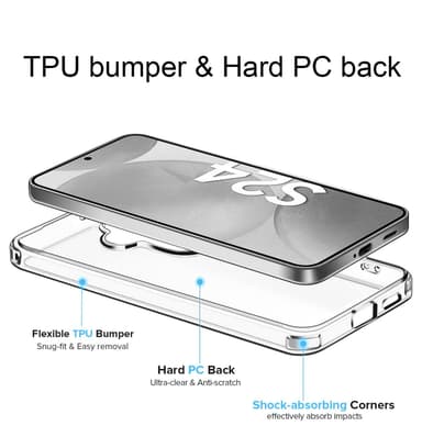 Samsung Galaxy S24 Plus Suojakuori Kotelo (Läpinäkyvä)