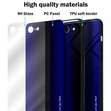 iPhone 7 / 7S / 8 / SE 2020 Suojakuori Kotelo
