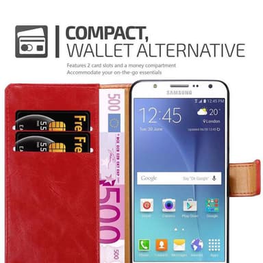 Samsung Galaxy J7 2015 Suojakuori Lompakkokotelo