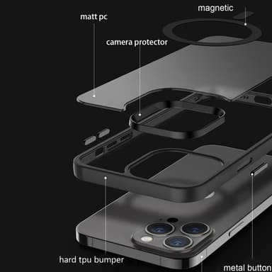 iPhone 15 PRO MAX Kotelo Suojakuori Magsafe kompatibel