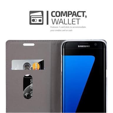 Samsung Galaxy S7 EDGE Suojakuori Lompakkokotelo