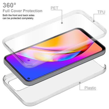 Oppo A94 5G Suojakuori Case Cover (Läpinäkyvä)