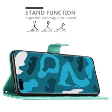 Huawei P40 Suojakuori Lompakkokotelo (Turkoosi)