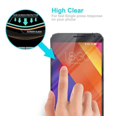 MEIZU MX5 Näytönsuoja Karkaistu lasi Suojakalvo