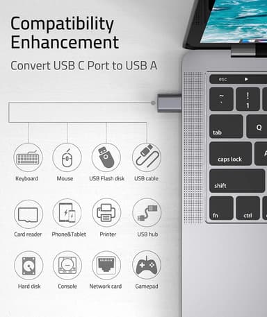 USB-sovitin USB-C-sovittimen muunnin