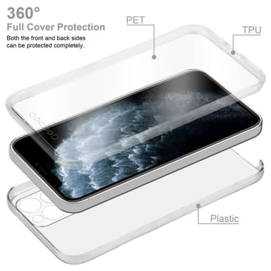 iPhone 11 PRO MAX Suojakuori Cover (Läpinäkyvä)