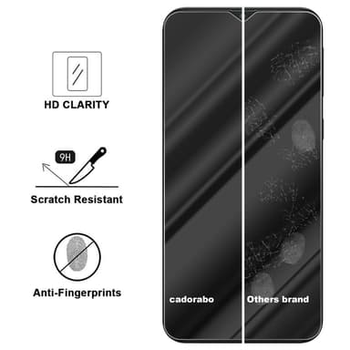 Samsung Galaxy M20 Näytönsuoja Karkaistu lasi