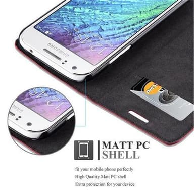 Samsung Galaxy J1 2015 Suojakuori Lompakkokotelo