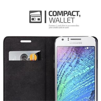 Samsung Galaxy J1 2015 Suojakuori Lompakkokotelo