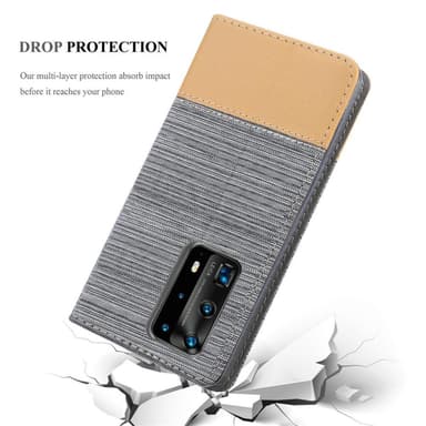 Huawei P40 PRO / P40 PRO+ Suojakuori Lompakkokotelo