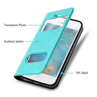 Lompakkokotelo iPhone 5 / 5S / SE 2016 Case (Turkoosi)