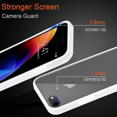 iPhone 6 / 6S / 7 / 7S / 8 / SE 2020 Suojakuori Kotelo