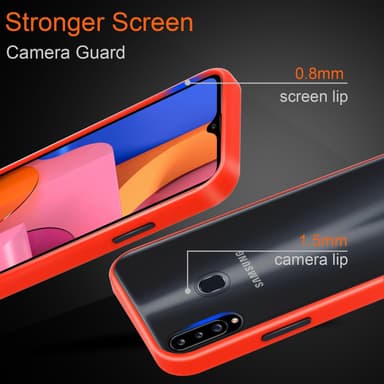 Samsung Galaxy A20s Suojakuori Kotelo (Läpinäkyvä)