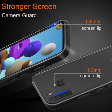 Samsung Galaxy A21 Suojakuori Kotelo (Läpinäkyvä)