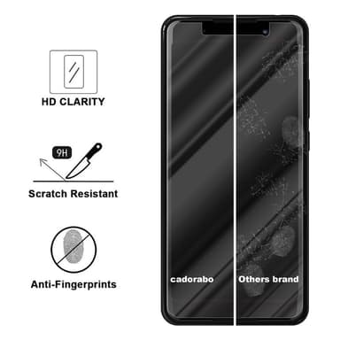WIKO LENNY 5 Näytönsuoja Karkaistu lasi Suojakalvo