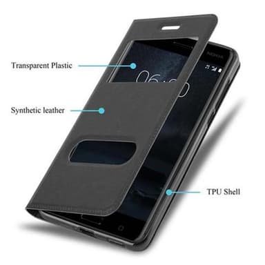 Lompakkokotelo Nokia 6 2017 Case (Musta)