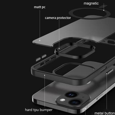 iPhone 15 PLUS Kotelo Suojakuori Magsafe kompatibel