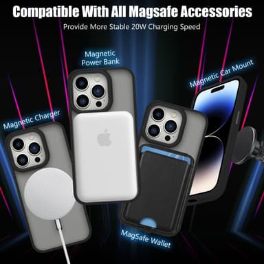 iPhone 15 PLUS Kotelo Suojakuori Magsafe kompatibel