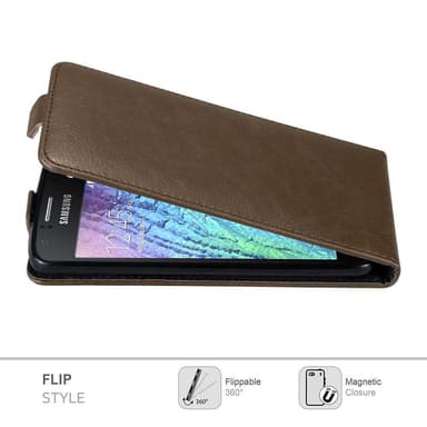 Samsung Galaxy J1 2015 Suojakuori Lompakkokotelo
