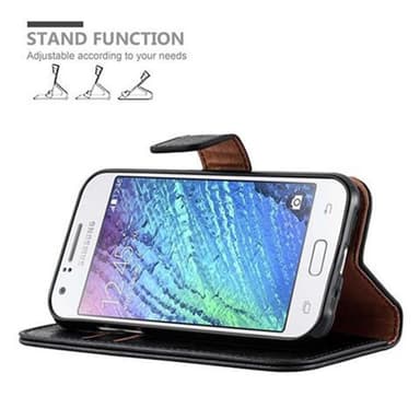 Samsung Galaxy J1 2015 Suojakuori Lompakkokotelo