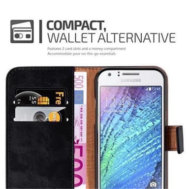 Samsung Galaxy J1 2015 Suojakuori Lompakkokotelo
