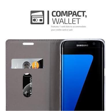 Samsung Galaxy S7 EDGE Suojakuori Lompakkokotelo