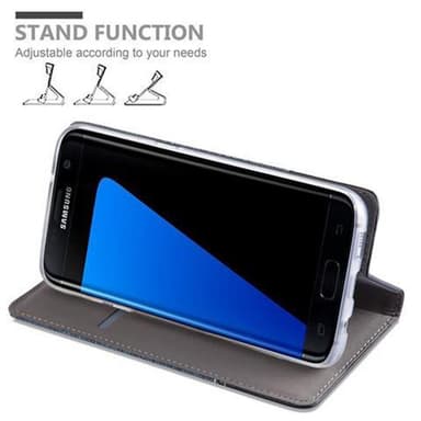 Samsung Galaxy S7 EDGE Suojakuori Lompakkokotelo