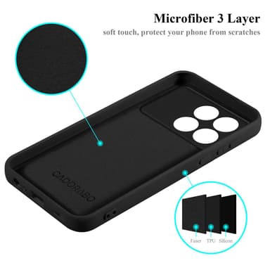 Xiaomi Poco F6 Pro Suojakuori Kotelo Case (Musta)