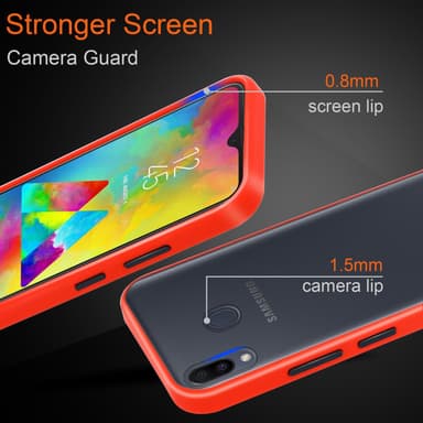 Samsung Galaxy M20 Suojakuori Kotelo (Läpinäkyvä)