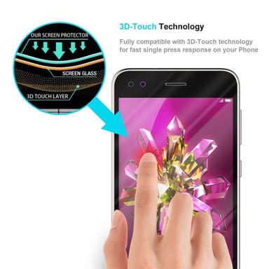 Huawei Enjoy 7 Suojakalvo Karkaistu lasi Näytönsuoja