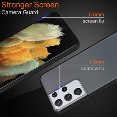 Samsung Galaxy S21 ULTRA Suojakuori Kotelo (Läpinäkyvä)