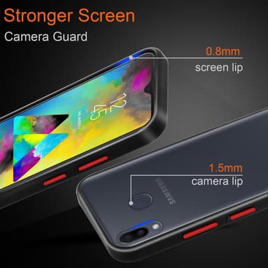 Samsung Galaxy M20 Suojakuori Kotelo (Läpinäkyvä)