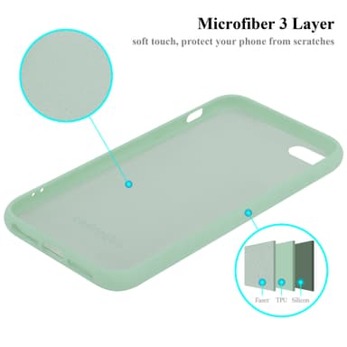 iPhone 5 / 5S / SE 2016 Suojakuori Kotelo Case Cover