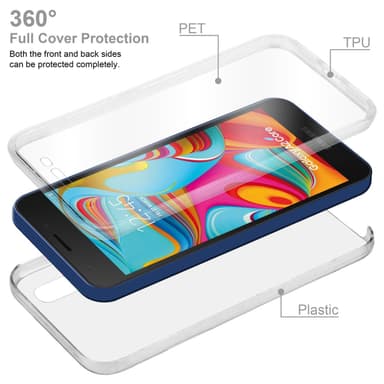 Samsung Galaxy A02 CORE Suojakuori Cover (Läpinäkyvä)