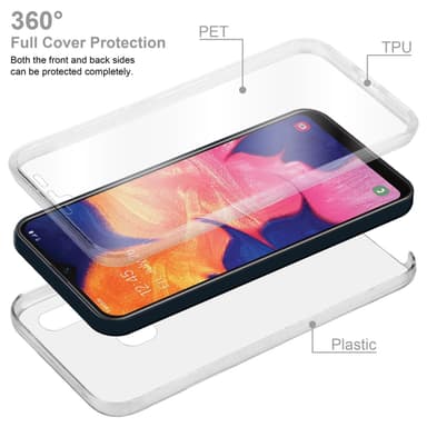Samsung Galaxy A10e / A20e Suojakuori Cover