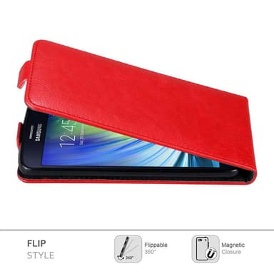 Samsung Galaxy A7 2015 Suojakuori Lompakkokotelo