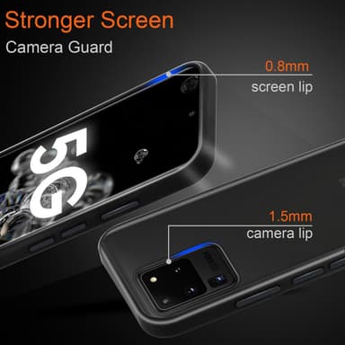 Samsung Galaxy S20 ULTRA Suojakuori Kotelo (Läpinäkyvä)