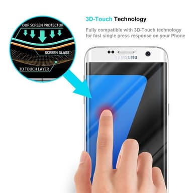 Samsung Galaxy S7 EDGE Suojakalvo Karkaistu lasi