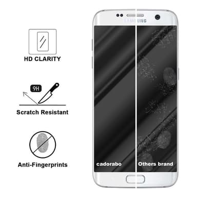 Samsung Galaxy S7 EDGE Suojakalvo Karkaistu lasi