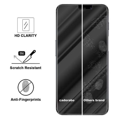 MEIZU M6S Näytönsuoja Karkaistu lasi Suojakalvo