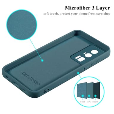 Xiaomi Poco F5 Pro Suojakuori Kotelo Case Cover