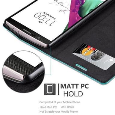 LG G4 / G4 PLUS Suojakuori Lompakkokotelo (Turkoosi)
