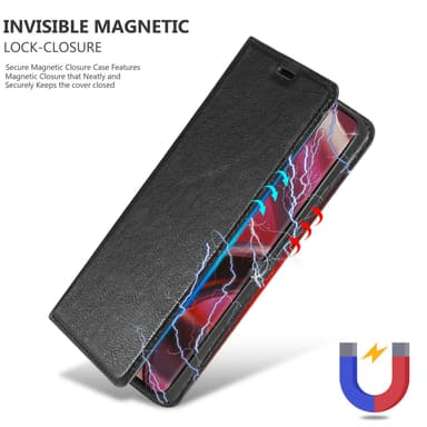 Motorola EDGE 30 FUSION Suojakuori Lompakkokotelo