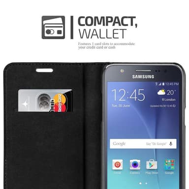 Samsung Galaxy J7 2015 Suojakuori Lompakkokotelo