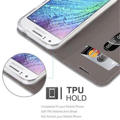 Samsung Galaxy J1 2015 Suojakuori Lompakkokotelo